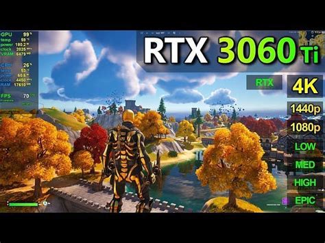 Best Fortnite graphics settings for Nvidia Geforce RTX 3060 and RTX 3060 Ti in 2023