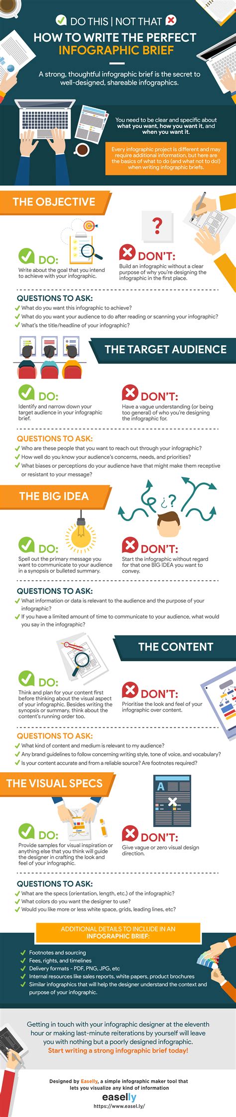 How to Write an Infographic Design Brief - Easelly