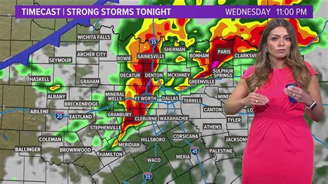 DFW Weather: What to know about Wednesday night storms | wfaa.com