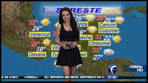 The 12 Sexiest Latin American Weather Girls — My Latin Life