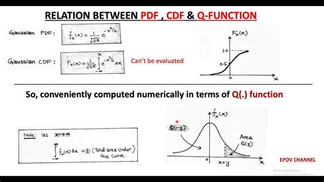 How To Use Q Function Table | Elcho Table