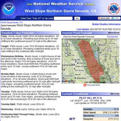 Carson Pass Backpacker Weather Information