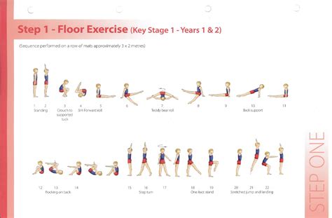 Move More - Key Steps Gymnastics Years 1 & 2 - Move More