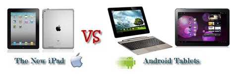 The New iPad vs Android Tablets: Compare Features between the New iPad ...