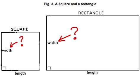 What exactly is “width” in geometry?