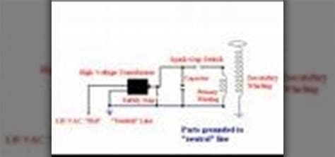 How to Build a Tesla coil « Science Experiments :: WonderHowTo