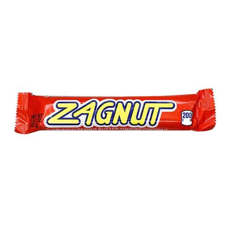 Zagnut