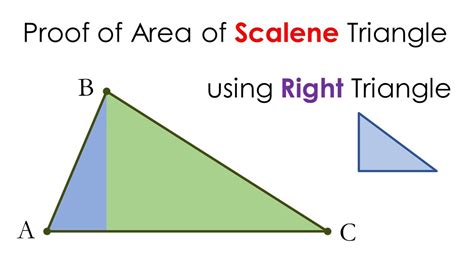 Proof of Area of Scalene Triangle, using Right Triangle || Scalene ...