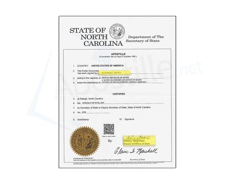 Copy Of State Of New Jersey Business Registration Certificate - Leah Beachum's Template