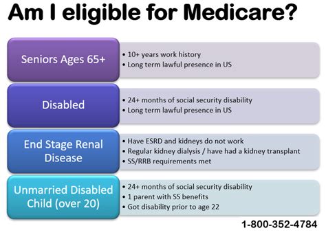 Are you eligible for Medicare? | Health for California