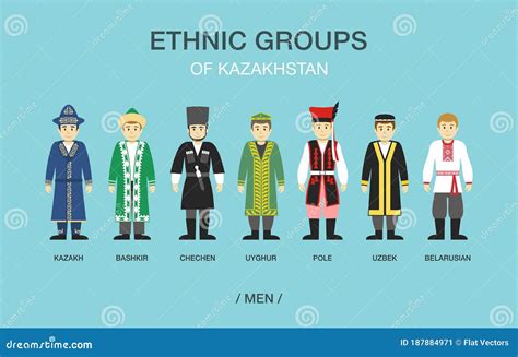 Ethnic Groups of Kazakhstan. People in Traditional Costumes Stock ...