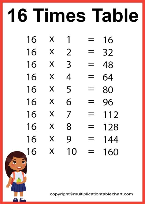 16 Times Table [16 Multiplication Table] Printable Chart