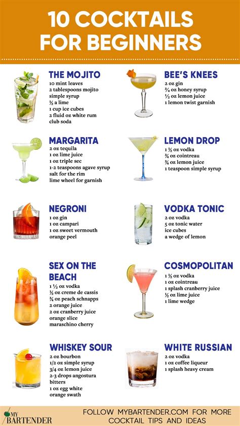 20 Best Beginner Cocktails to Drink | Recipe | Bartender drinks recipes ...