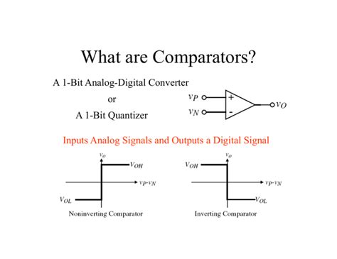 What are Comparators?