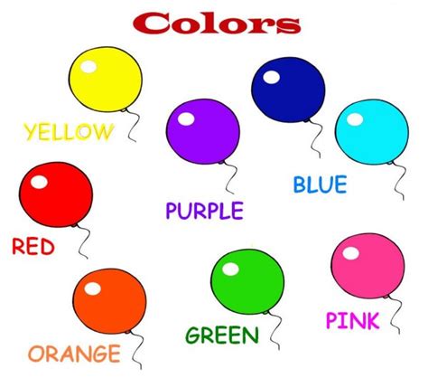 The colors : Los colores en inglés