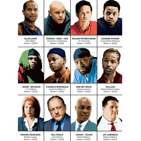 The Wire characters on Behance