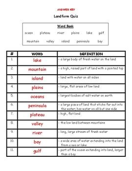 Landform Quiz - Geography - Social Studies by Groovy Gal Goodies