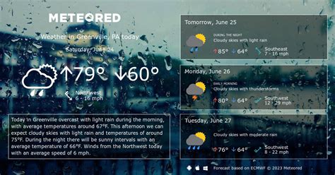 Greenville, PA Weather 14 days - Meteored