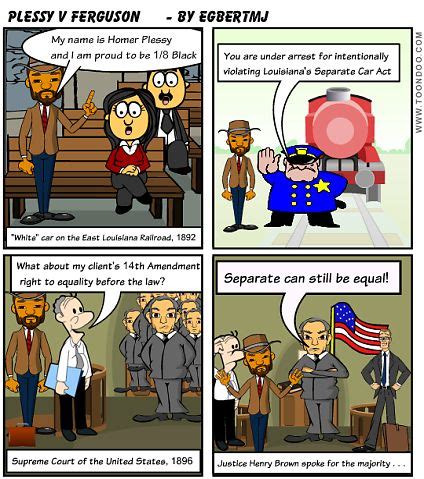 Plessy v Ferguson toondo cartoon | Social studies resources, Texas ...