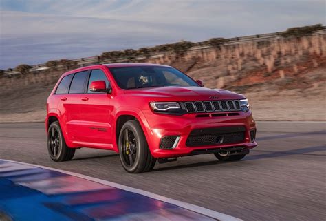 Jeep Grand Cherokee Trackhawk confirmed for Australia – PerformanceDrive