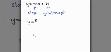 How to Identify the slope and Y-intercept given y=mx+b « Math