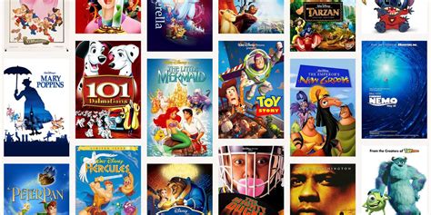 Most Popular Disney Movies Ranked - www.inf-inet.com