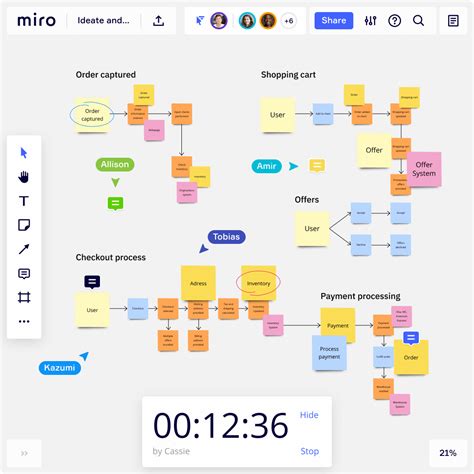 가상 협업을 위한 온라인 포스트잇 메모 | Miro