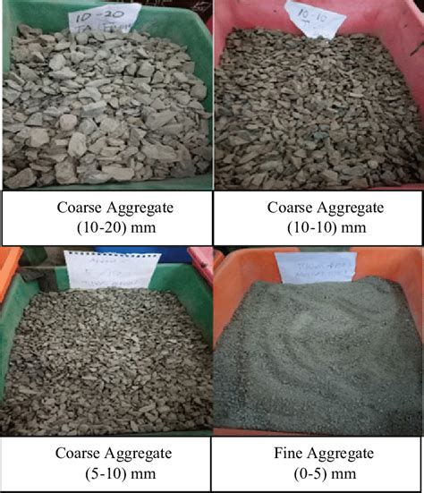 Various sizes of aggregate used | Download Scientific Diagram