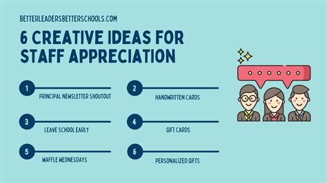 Staff Appreciation Ideas | Better Leaders Better Schools