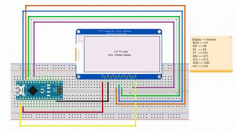 E-Paper Display Partial Refresh With Arduino (with Pictures) - Instructables