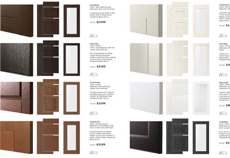 A Close Look at IKEA SEKTION Cabinet Doors | Ikea sektion cabinets, Ikea kitchen doors, Kitchen ...