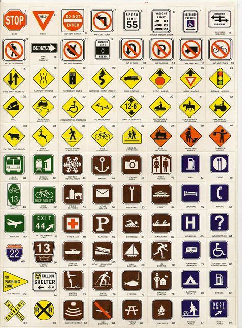 7 Road signs and laws ideas | road signs, traffic signs, signs