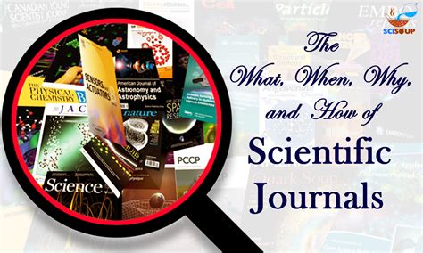 The What, When, Why, And How Of Scientific Journals