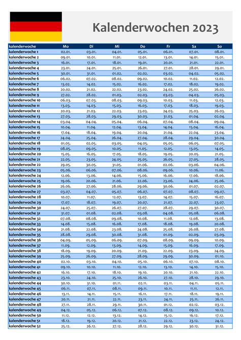 Kalenderwochen 2023 PDF - Porträt - Blau