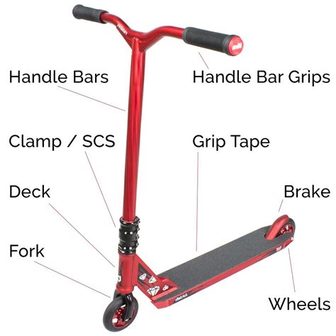 Confused with what parts you need to build your custom stunt scooter? Give us a call at ATBShop ...