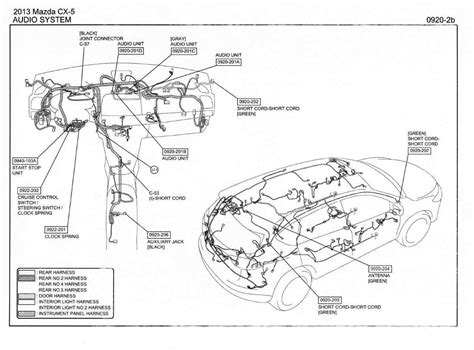 Exploring the Anatomy of Mazda CX 5: A Visual Guide to Rear Parts Diagram