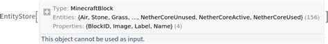 Minecraft Block Types | Wolfram Data Repository