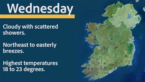 Dublin weather: Temperatures to remain high in the capital but there's a chance of rain - Dublin ...