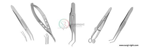 Forceps types | Guide to Forceps Types | Surgi Right