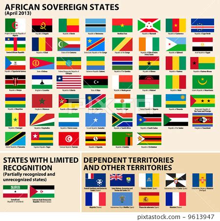 Flags of African States - Stock Illustration [9613947] - PIXTA