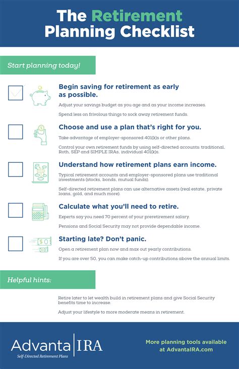 This Retirement Planning Checklist will help you get organized and ready for self-directed ...