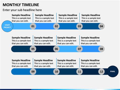 Monthly Timeline Template