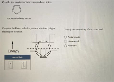 Solved Consider the structure of the cyclopentadienyl anion. | Chegg.com