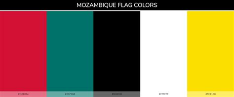 Color Schemes Of All Country Flags » Blog » SchemeColor.com