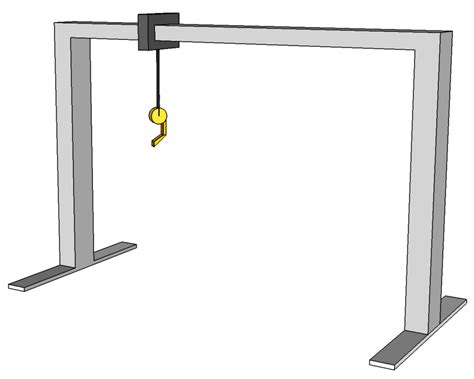 Gantry cranes in action - Your logistics learning plan