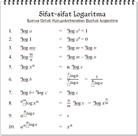 Sifat Sifat Logaritma Natural | LEMBAR EDU
