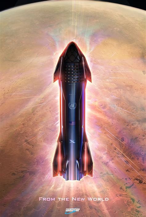 Poster of SpaceX Starship entering Mars' atmosphere by Gravitation ...