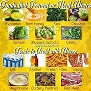 ulcer foods to eat - Bing images | Foods for ulcers, Stomach ulcer diet, Ulcer diet