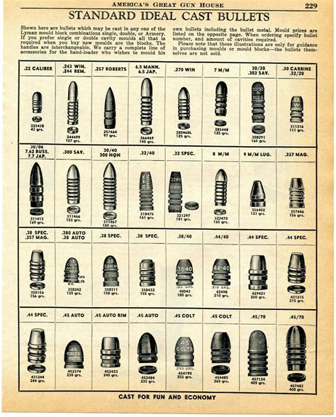 1958 Print Ad of Standard Ideal Bullets Lyman Mould Block Cast Chart | eBay