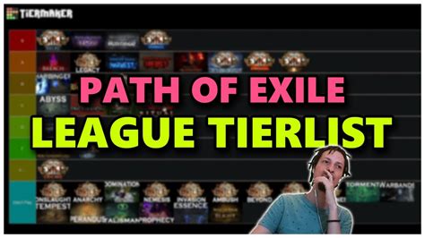 [PoE] The league tierlist - ranking all Path of Exile leagues - Stream Highlights #744 - YouTube